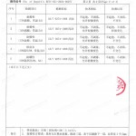 安溪重防腐地坪,安溪超强耐腐蚀涂料-缩略图4